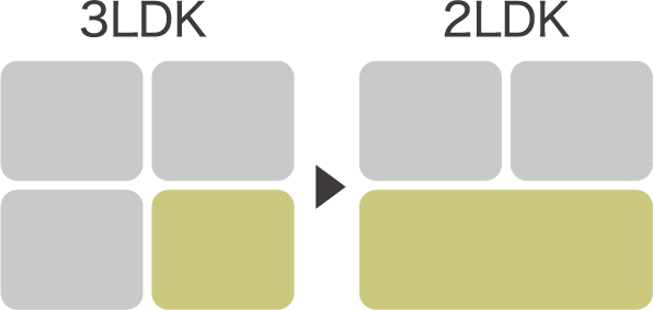 プランセレクト概念図